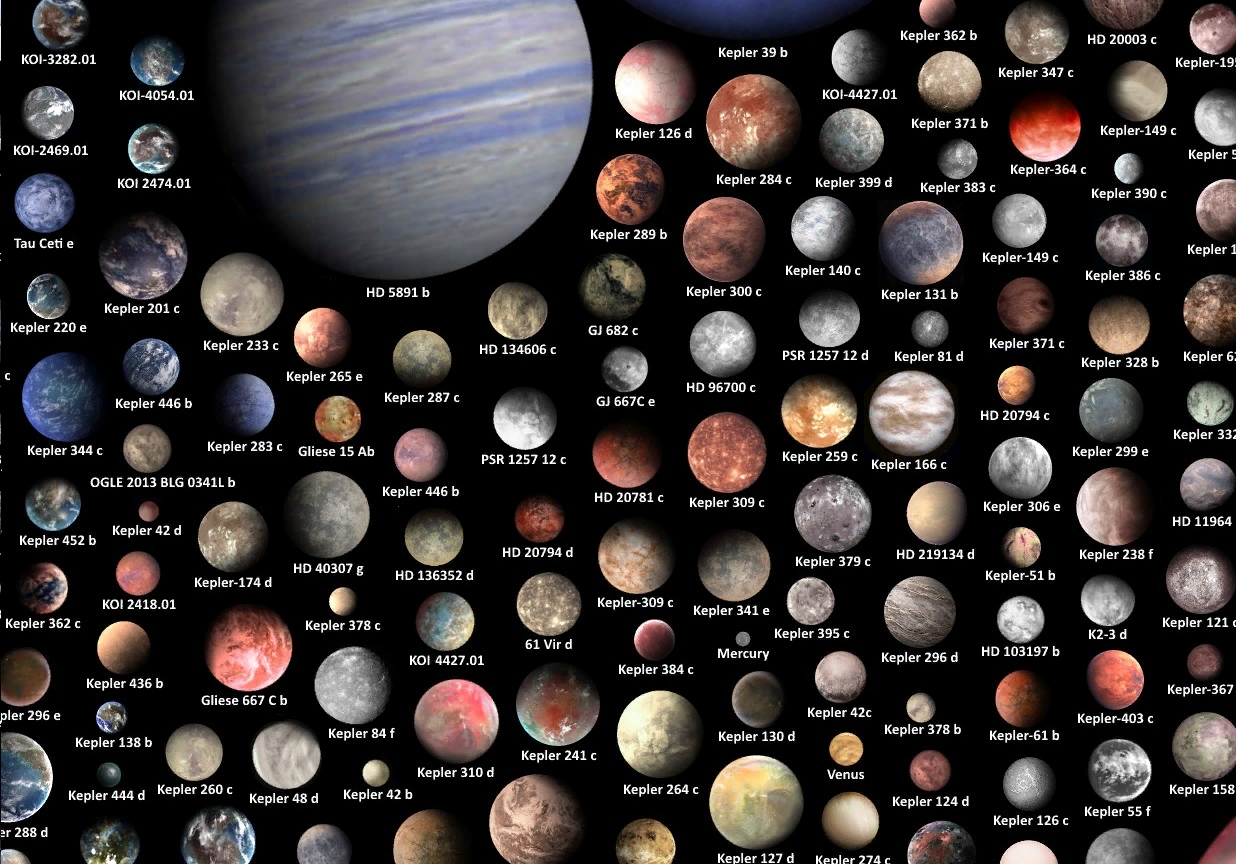 Солнечный система Планета Кеплер